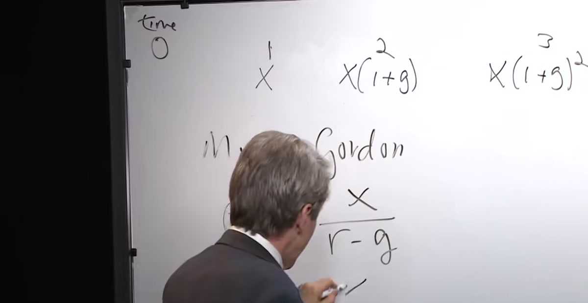 Gordon 增长模型