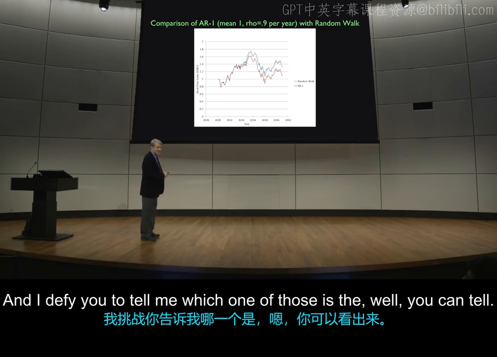 随机游走与均值回归 AR(1) 路径比较