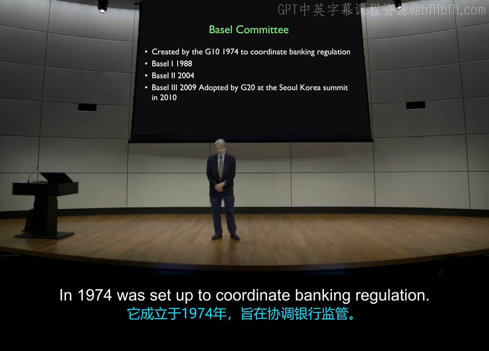 Basel Committee 与 Basel I、II、III