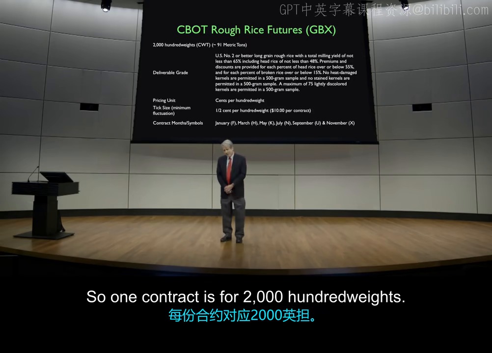 CBOT 糙米期货的标准合约