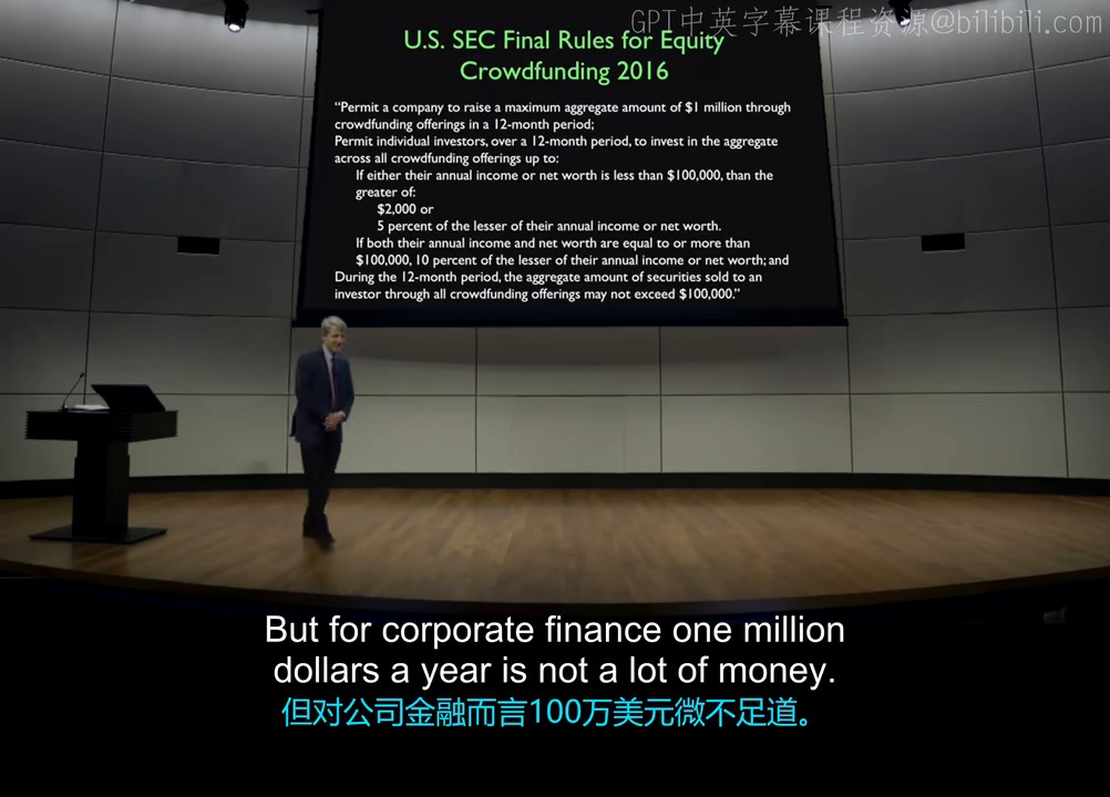 课程展示的美国2016年股权众筹额度规则