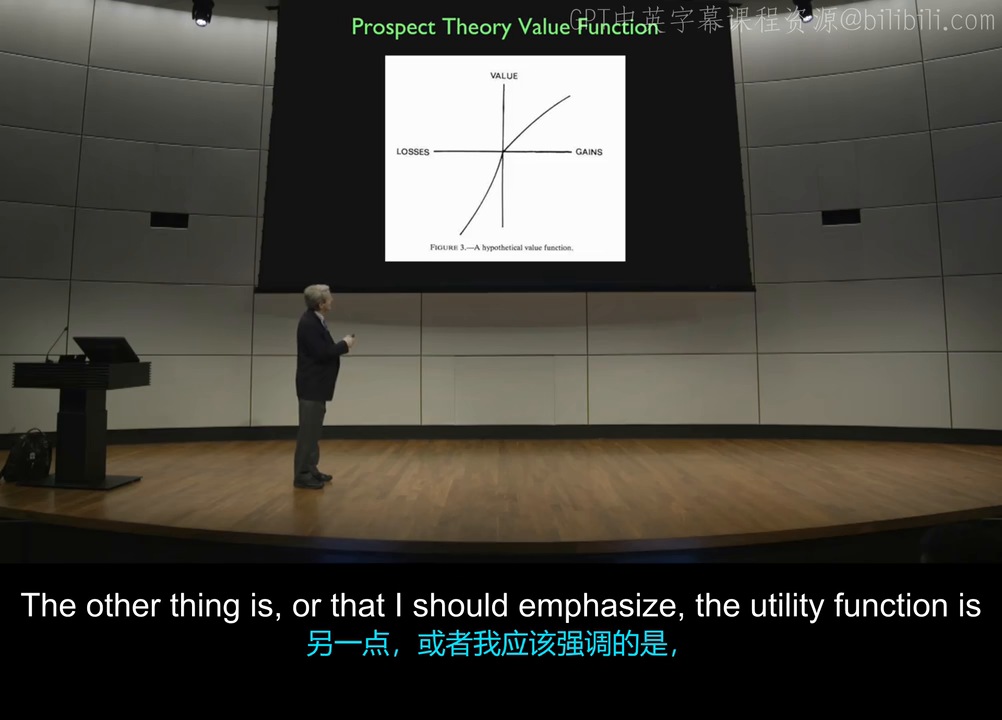 Prospect Value Function