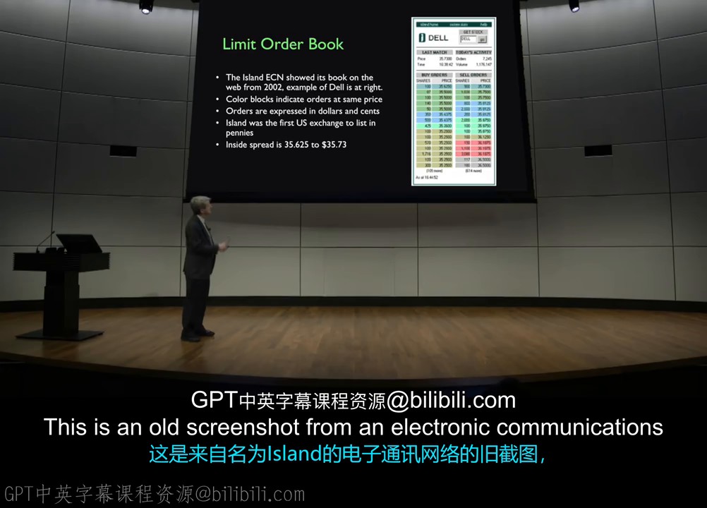 Limit Order Book